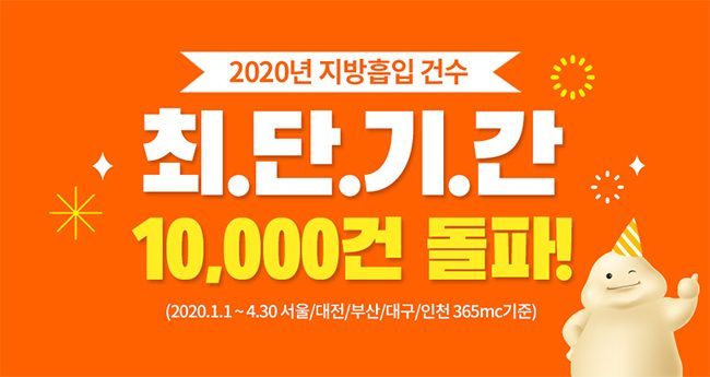 365mc、2020年最短期間で1万件突破